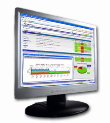 AIX Monitoring Screenshot