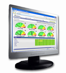 Server Monitoring Screenshot