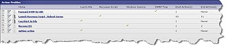 Alert actions