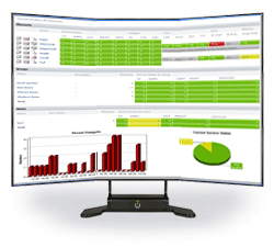 Application Monitoring with up.time's 'Global Scan'