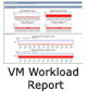 Capacity Management