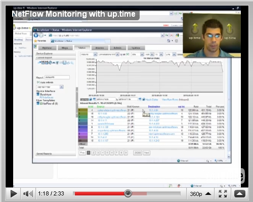 NetFlow Monitoring Video - up.time 