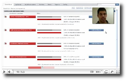 Video - Settings SLA with up.time