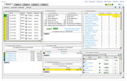 NetFlow Monitoring