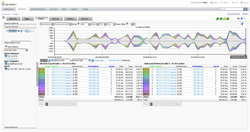 NetFlow Monitor
