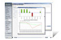 SLA Monitoring