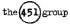 451 Group Server Monitoring Review on up.time
