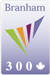 Server Monitoring Reviews