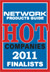 Best Server Monitoring