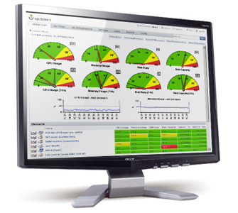 server monitoring software