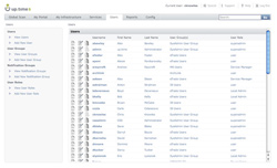 Server Monitoring Tool