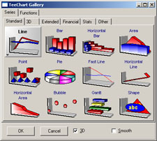 3D graph controls