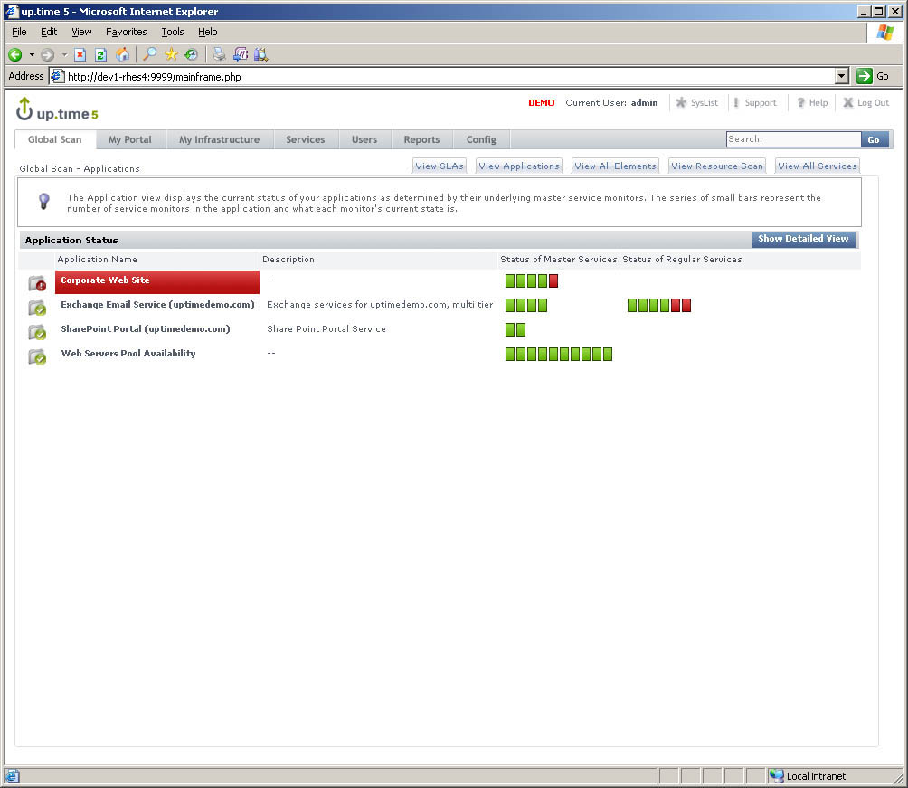 Application monitoring