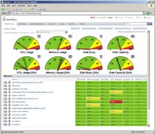 Resource Scan view