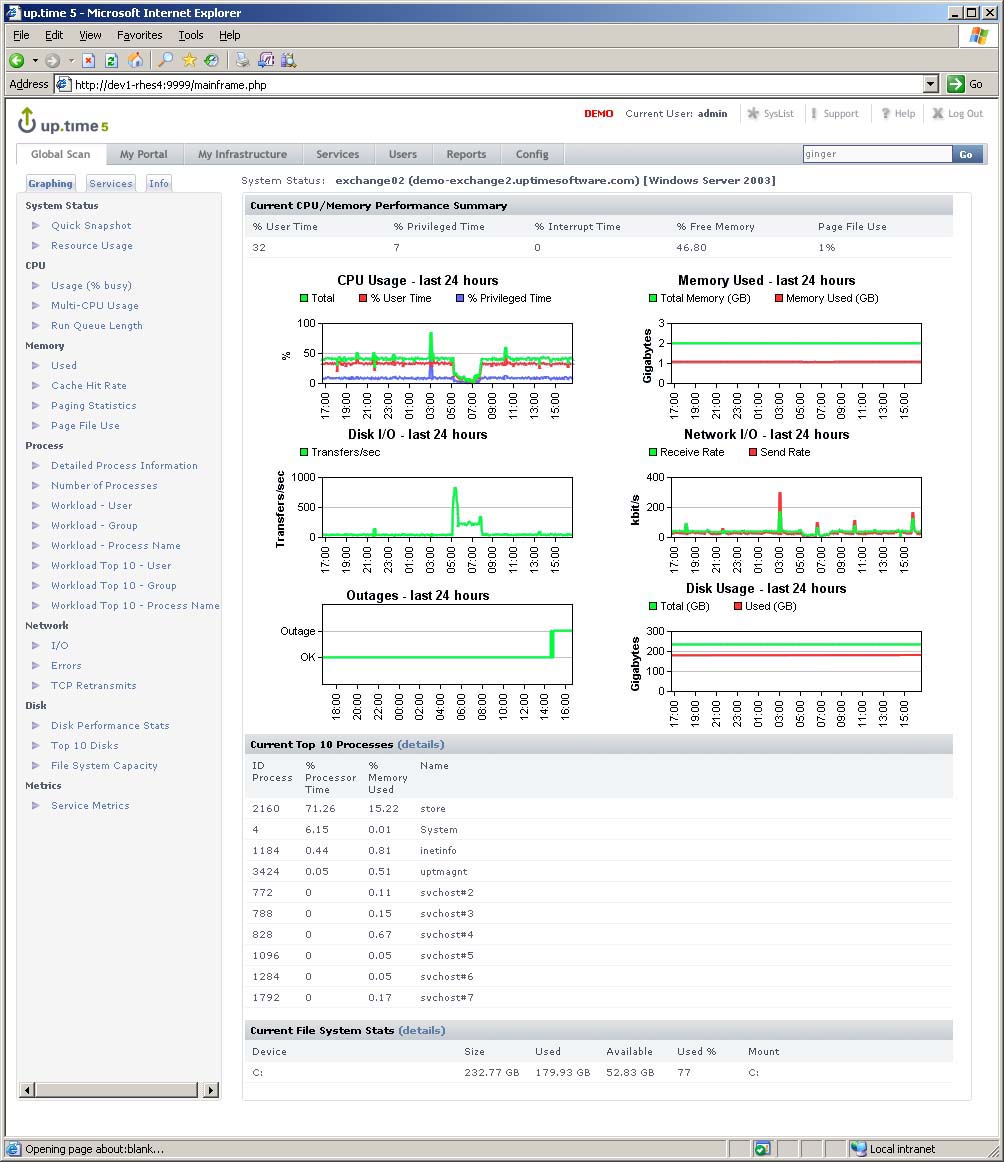 At-a-glance system view