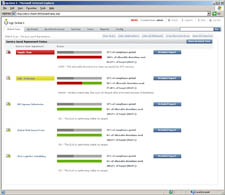System Process Info
