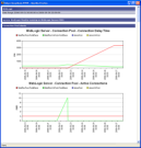 WebLogic Report