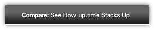 Compare: See How up.time Stacks Up