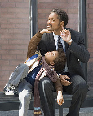 Pursuit of Happyness - uptime Systems Management Blog
