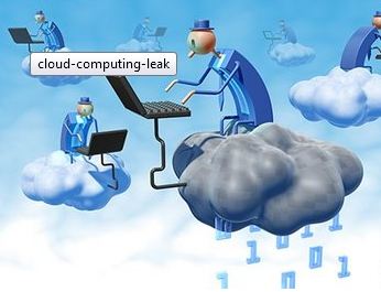 Cloud Performance Monitoring Cloud Performance Monitoring