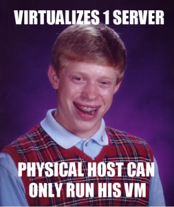 Virtualize Better